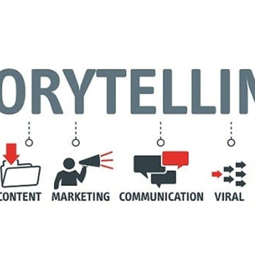 The Art of Storytelling in Marketing